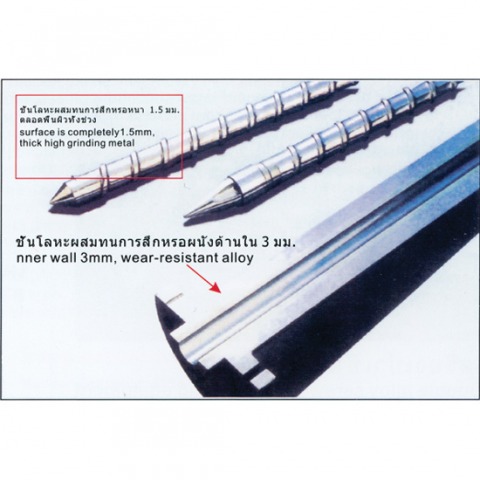 สกรูเป่าพลาสติก ราคาโรงงาน